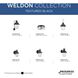 Weldon 1 Light 16 inch Textured Black Outdoor Post Lantern